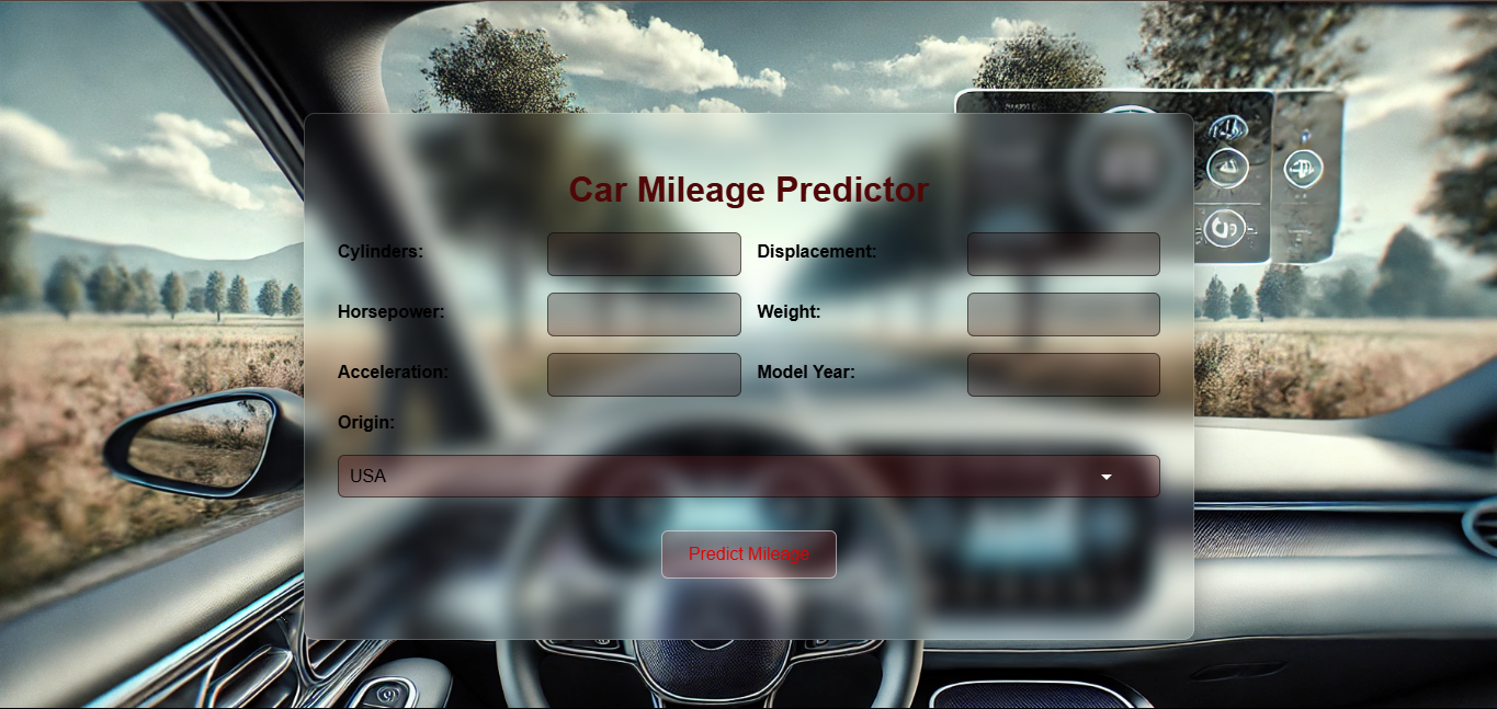 Car Mileage Predictor