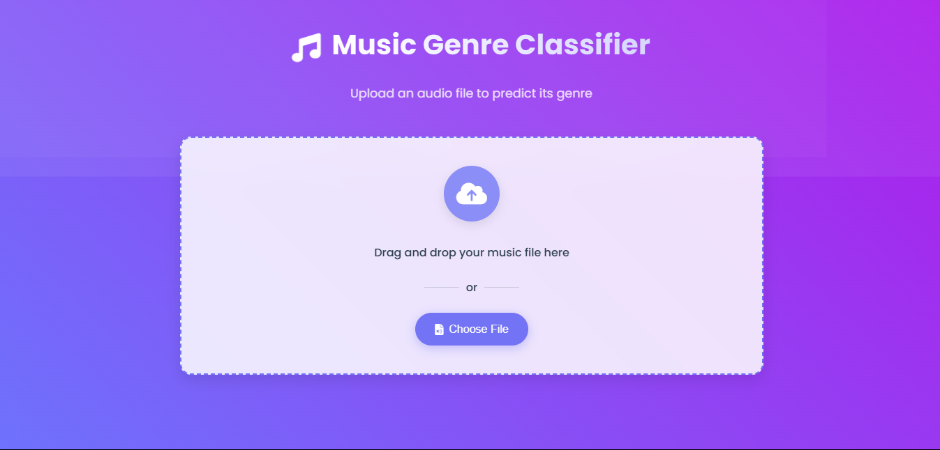 Music Genre Classification